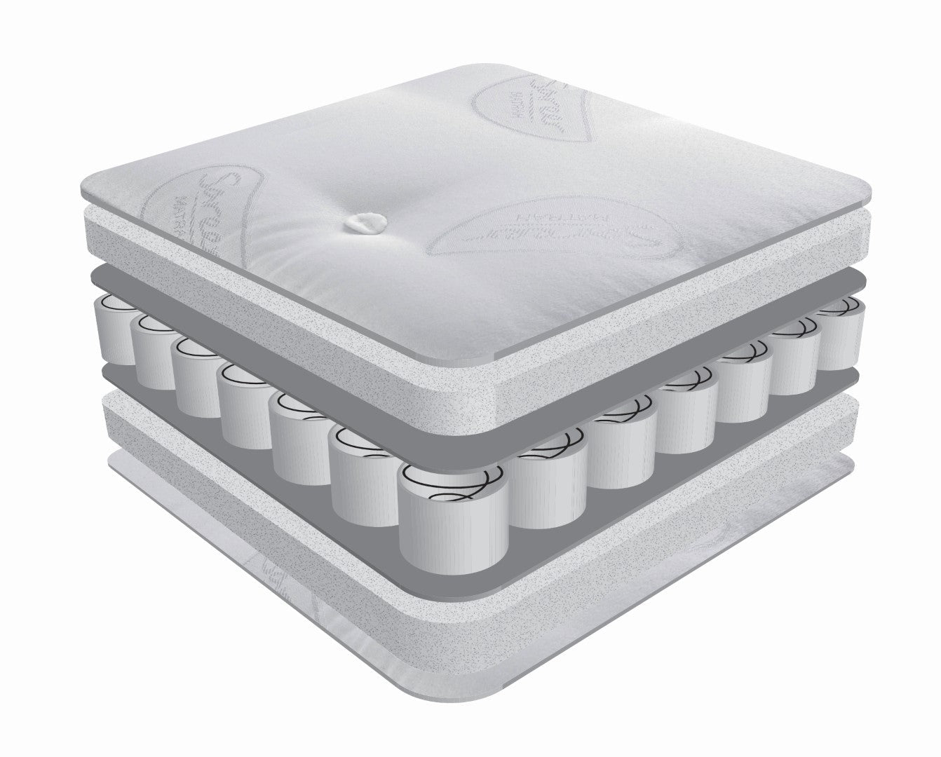 Sareer Matrah 3ft Single Aspire Kids Pocket Sprung Mattress