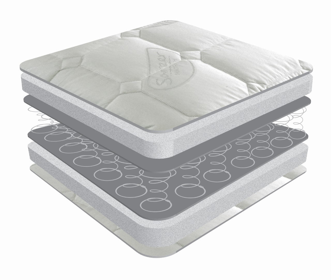 Sareer Matrah 4ft Small Double Orthopedic Mattress