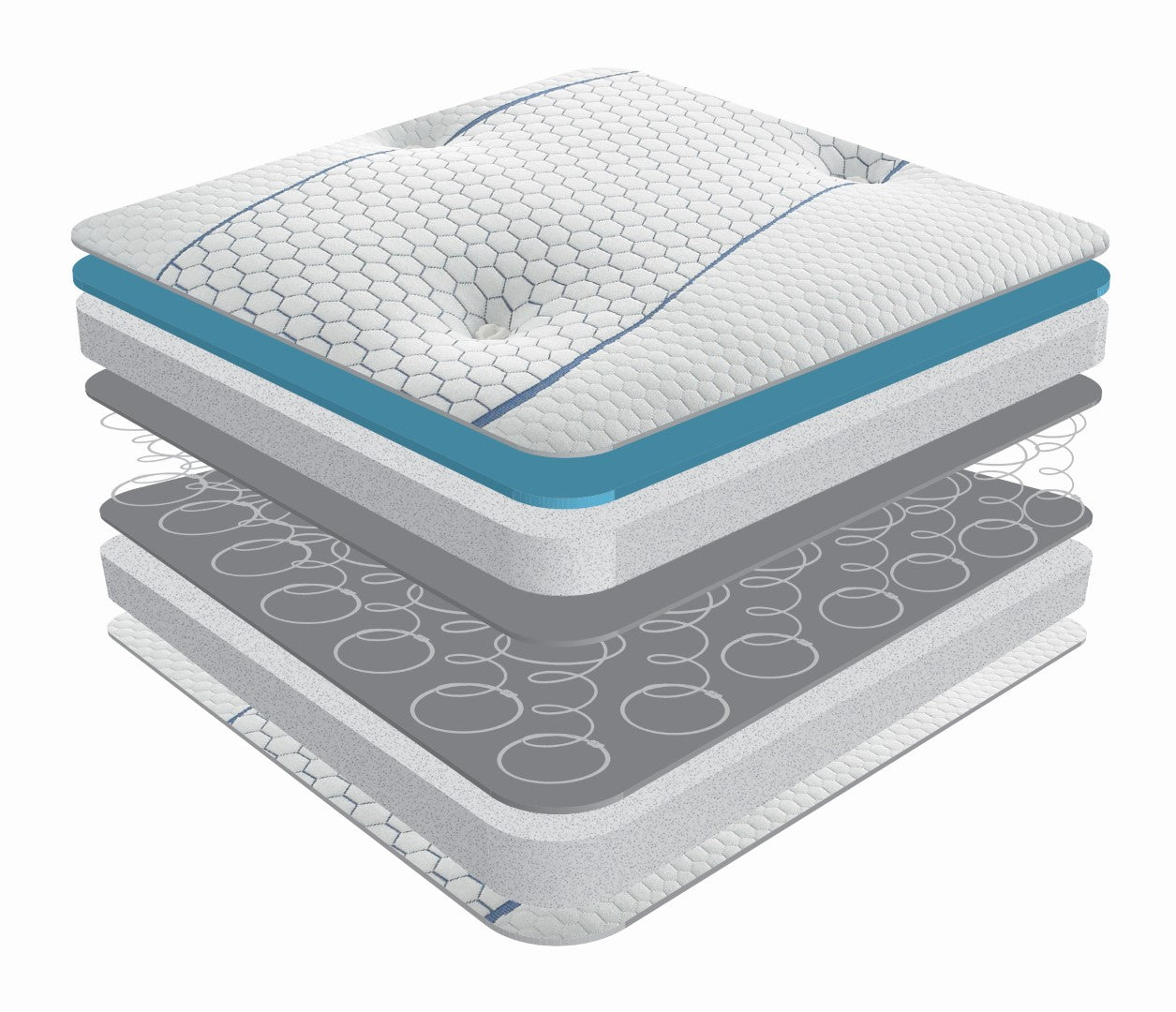 Sareer Matrah 3ft Single Cool Blue Memory Foam Open Coil Mattress