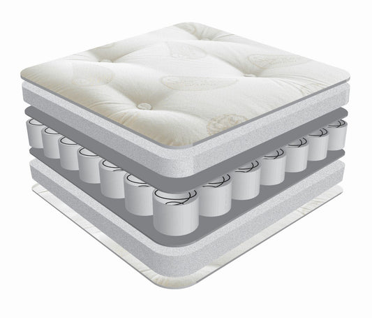 Sareer Matrah 3ft Single Pocket Sprung Mattress